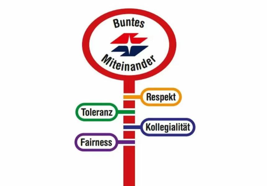 symbolische Darstellung einer Straßenbahnhaltestelle mit der Aufschrift Buntes Miteinander Respekt Toleranz Kollegialität Fairness